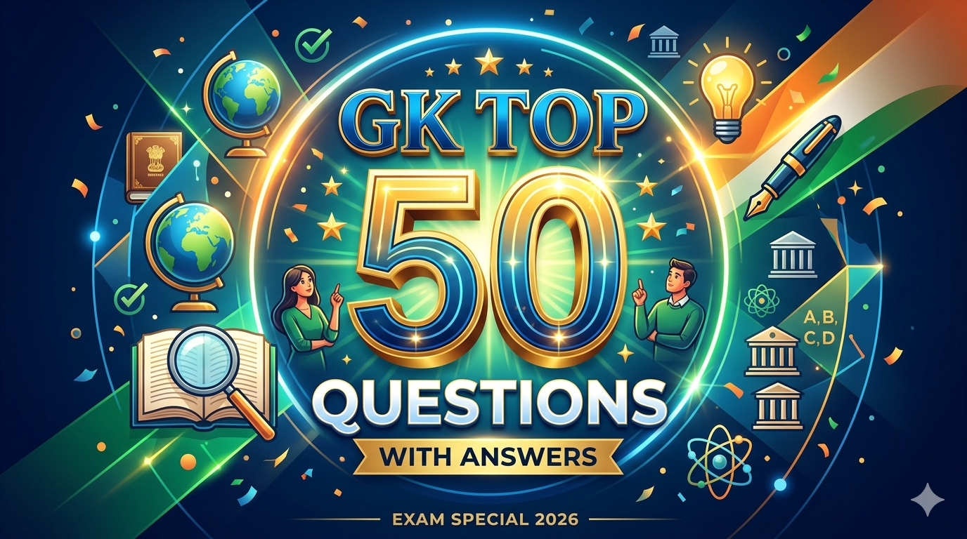 Indian Polity & Constitution Quiz