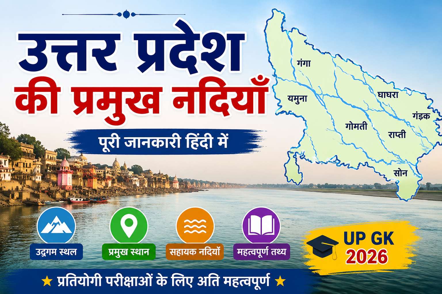 उत्तर प्रदेश की प्रमुख नदियाँ हिंदी में | Uttar Pradesh Rivers GK 2026
