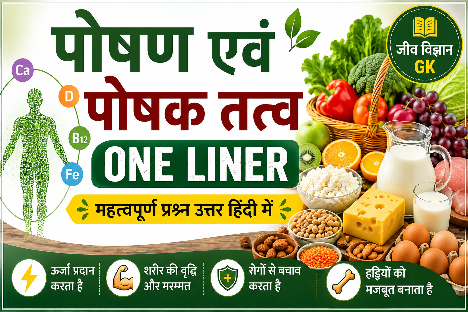 Bio Nutrition Quiz in Hindi | 10 Important Nutrition MCQ Questions with Answers