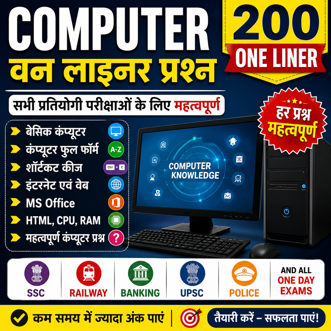 Computer GK One Liner Questions 200 in Hindi | Computer Knowledge Questions for All Exams