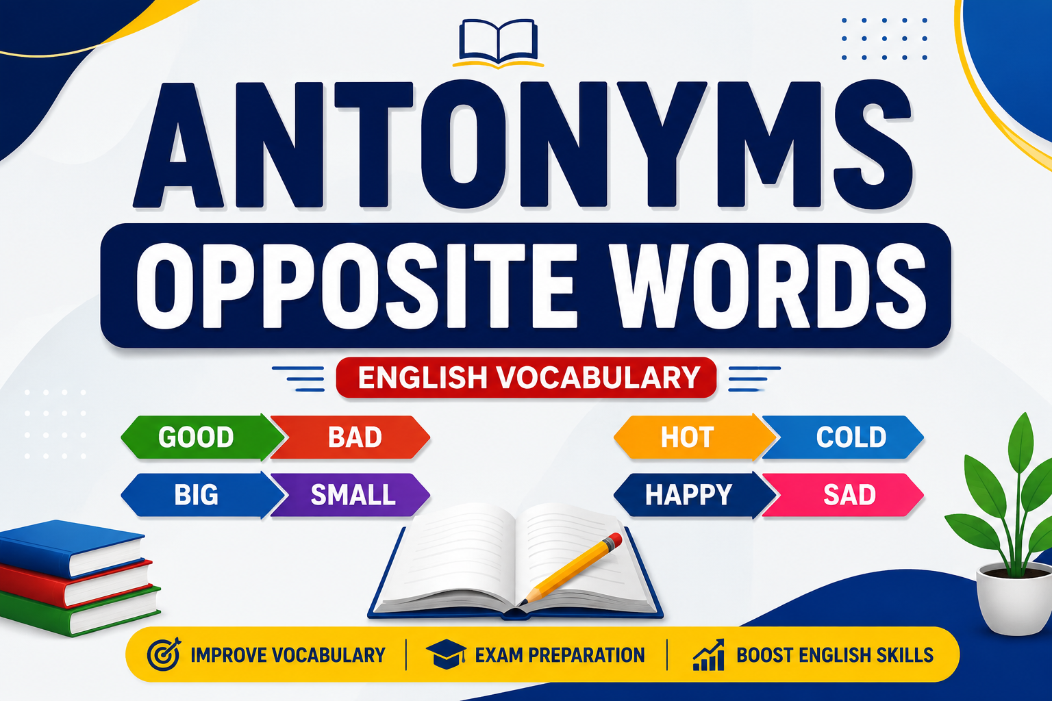 100 Antonyms MCQ Quiz English | Opposite Words with Answers + FAQ