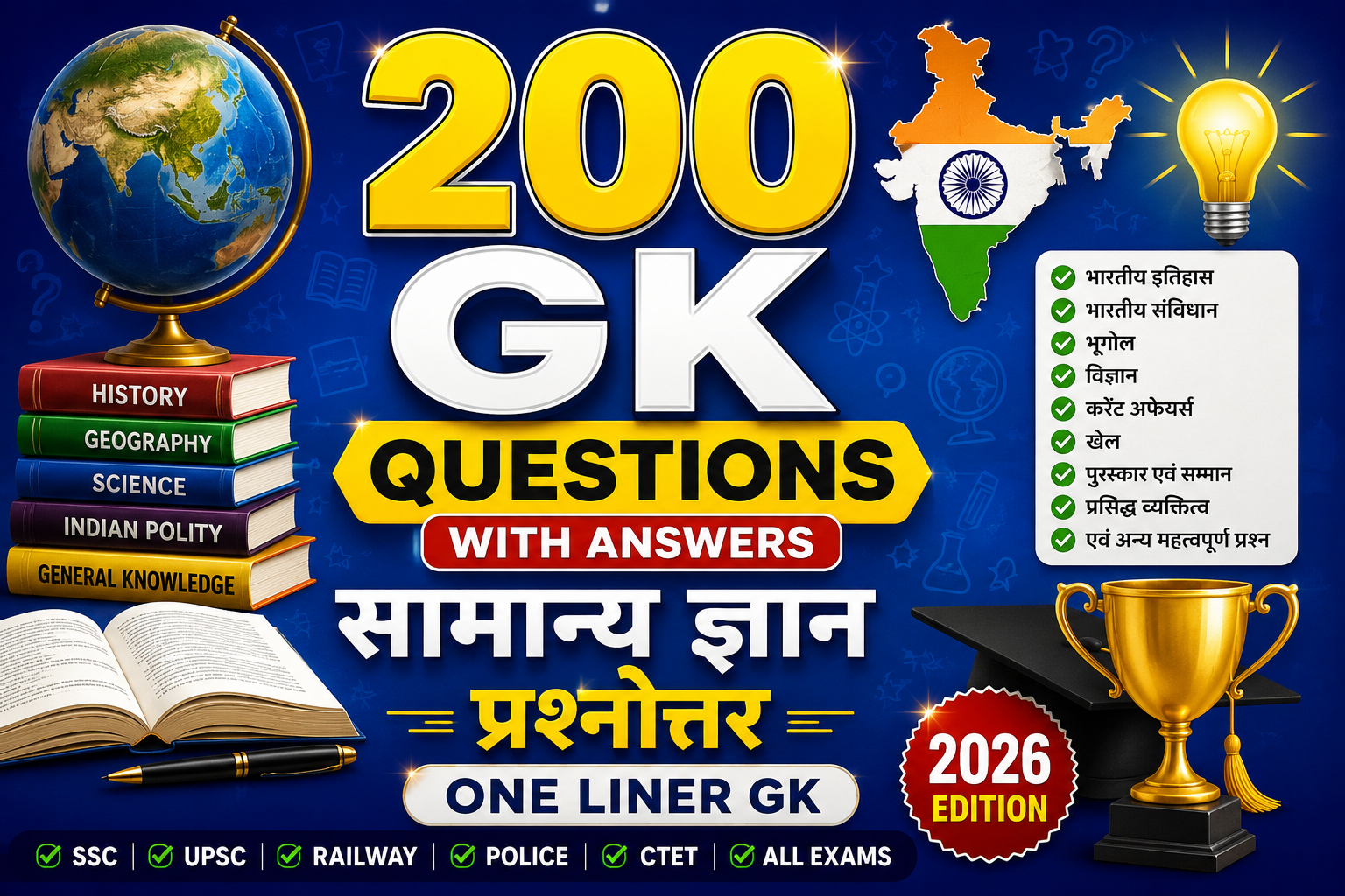 200 सामान्य ज्ञान (GK) वन लाइनर प्रश्न एवं उत्तर