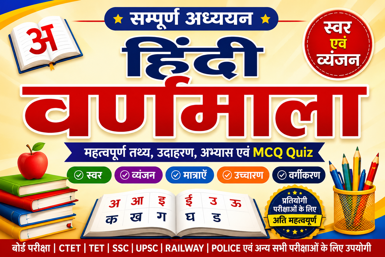 हिंदी वर्णमाला (Hindi Varnmala) | स्वर, व्यंजन, मात्राएँ, उदाहरण, MCQ Quiz और संपूर्ण हिंदी व्याकरण | By Monu Sir