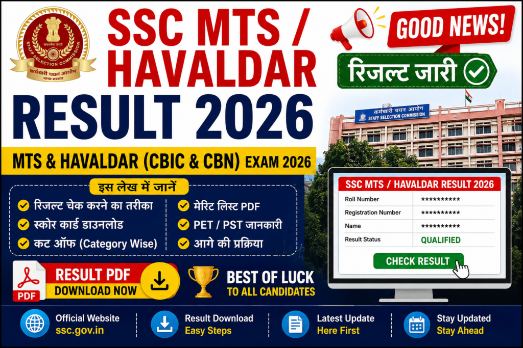 SSC MTS / Havaldar Result 2026