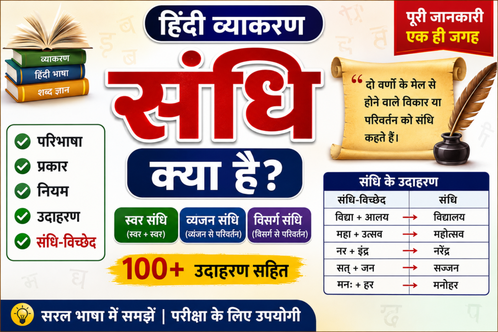 संधि क्या है? परिभाषा, प्रकार, नियम और 100+ उदाहरण | हिंदी व्याकरण